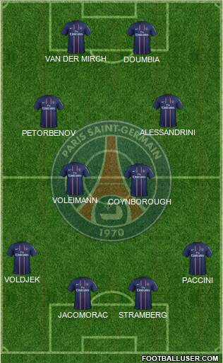 Paris Saint-Germain Formation 2013