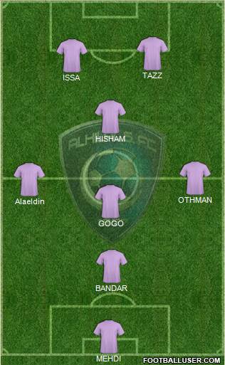 Al-Hilal (KSA) Formation 2013
