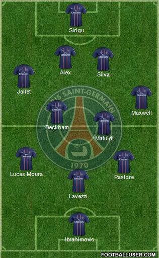Paris Saint-Germain Formation 2013