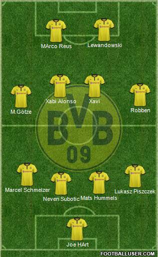 Borussia Dortmund Formation 2013