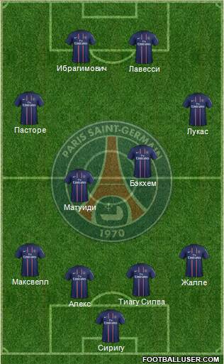 Paris Saint-Germain Formation 2013