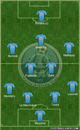 Havre Athletic Club Formation 2013