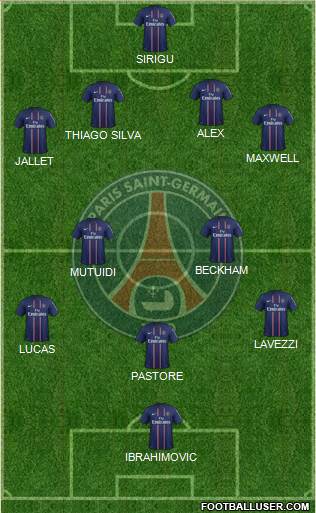 Paris Saint-Germain Formation 2013