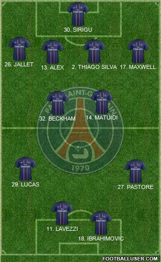 Paris Saint-Germain Formation 2013