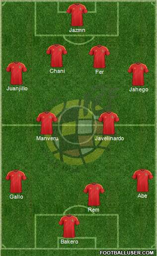 Spain Formation 2013