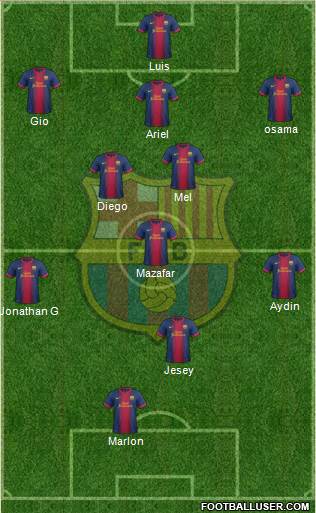 F.C. Barcelona Formation 2013