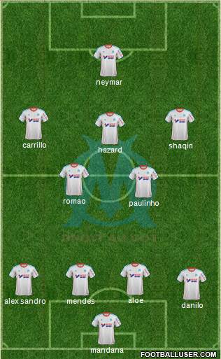 Olympique de Marseille Formation 2013