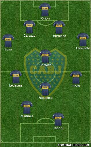Boca Juniors Formation 2013