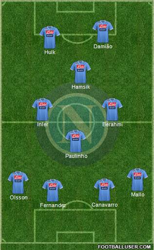 Napoli Formation 2013