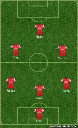 Arsenal Formation 2013
