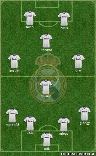 Real Madrid C.F. Formation 2013