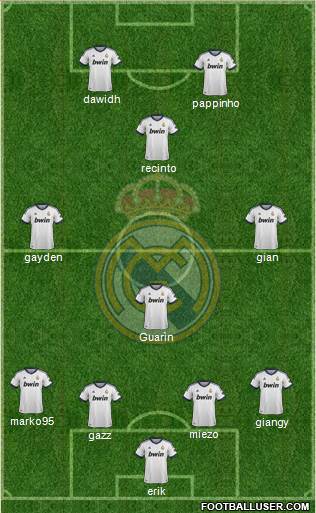 R. Madrid Castilla Formation 2013