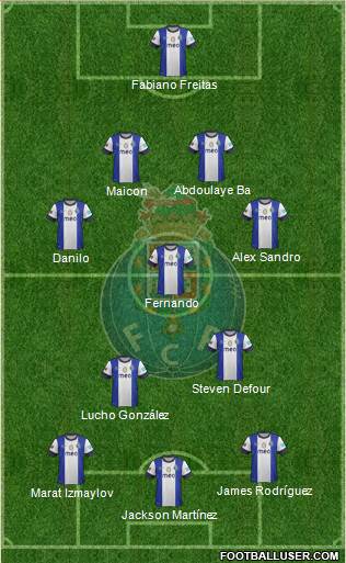 Futebol Clube do Porto - SAD Formation 2013