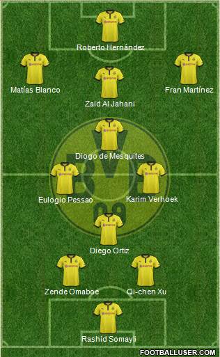 Borussia Dortmund Formation 2013