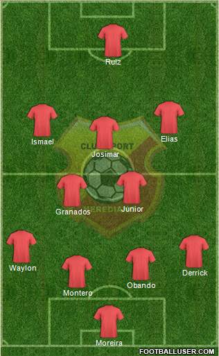 CS Herediano Formation 2013