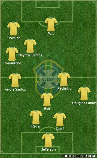Brazil Formation 2013