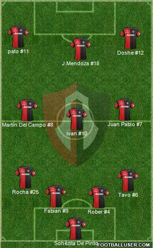 Club Deportivo Atlas Formation 2013