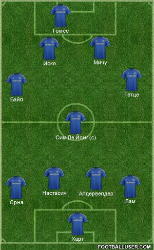Chelsea Formation 2013