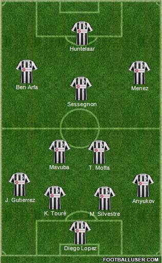 Newcastle United Formation 2013