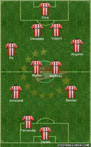 Estudiantes de La Plata Formation 2013
