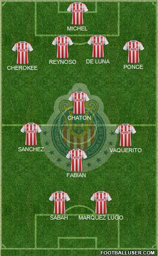 Club Guadalajara Formation 2013