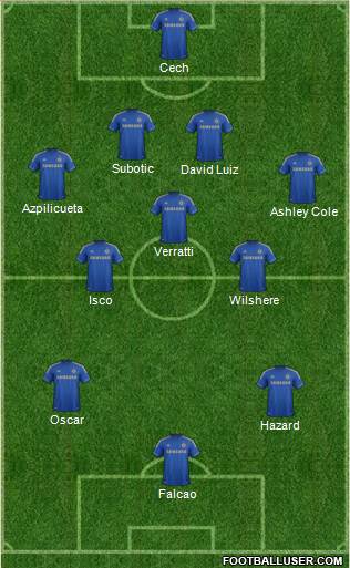 Chelsea Formation 2013