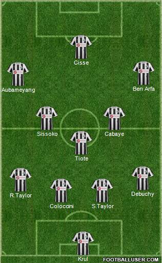 Newcastle United Formation 2013