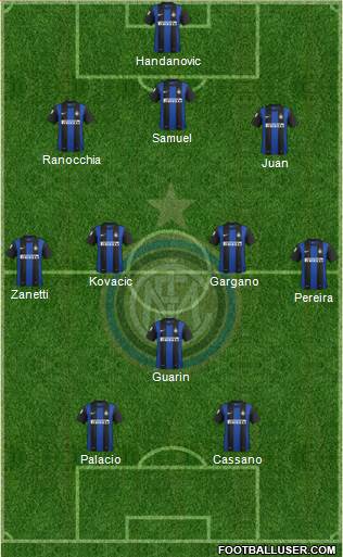 F.C. Internazionale Formation 2013