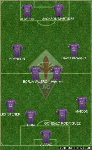 Fiorentina Formation 2013
