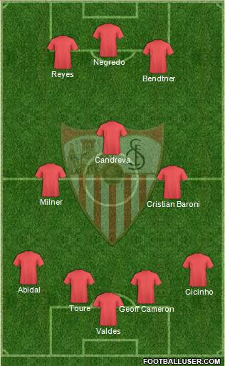 Sevilla F.C., S.A.D. Formation 2013