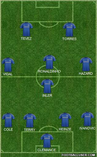 Chelsea Formation 2013
