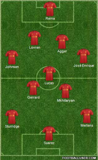 Liverpool Formation 2013