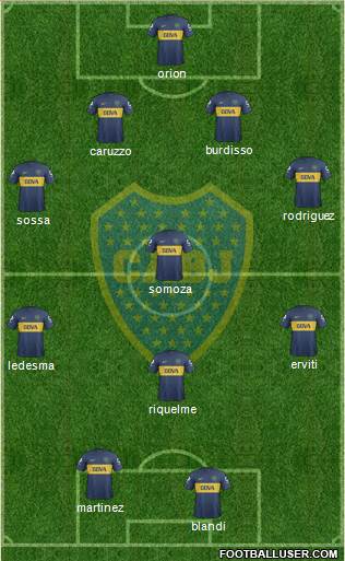Boca Juniors Formation 2013