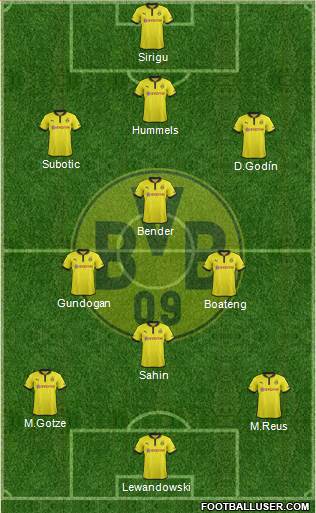 Borussia Dortmund Formation 2013