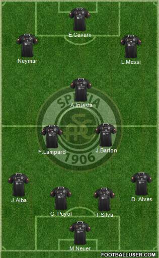 Spezia football formation