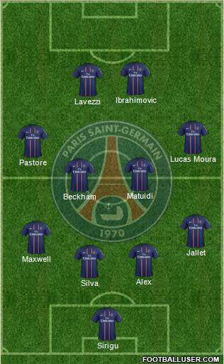 Paris Saint-Germain Formation 2013