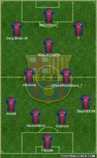 F.C. Barcelona Formation 2013