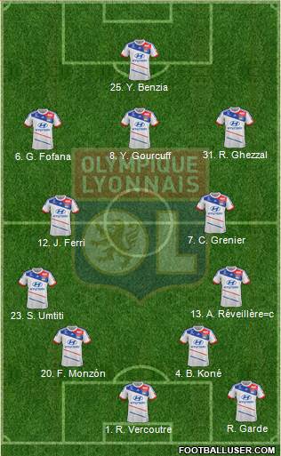 Olympique Lyonnais Formation 2013