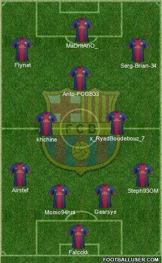 F.C. Barcelona Formation 2013