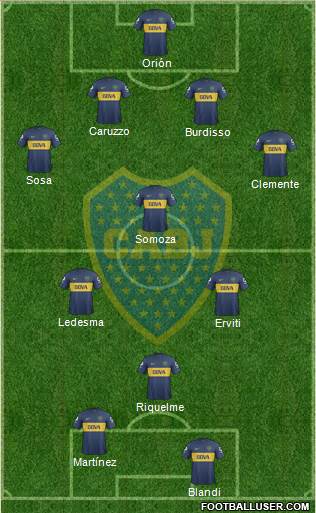 Boca Juniors Formation 2013