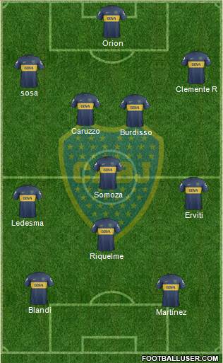 Boca Juniors Formation 2013