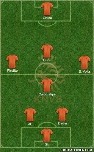 Holland Formation 2013