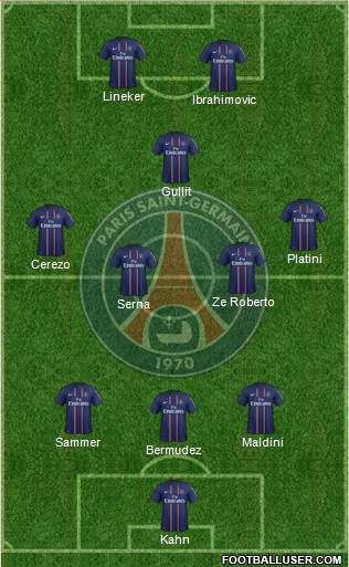 Paris Saint-Germain Formation 2013