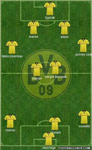 Borussia Dortmund Formation 2013