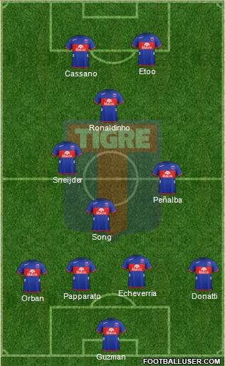 Tigre Formation 2013