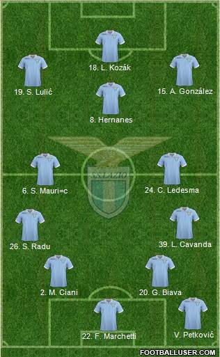 S.S. Lazio Formation 2013