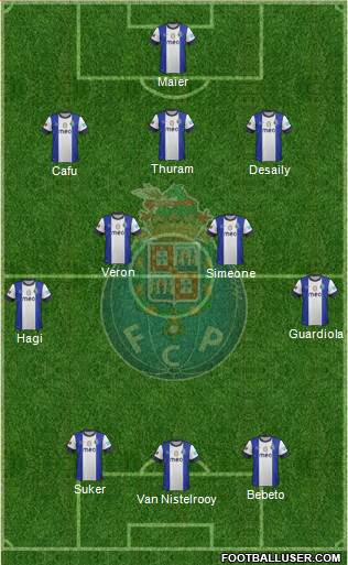 Futebol Clube do Porto - SAD Formation 2013