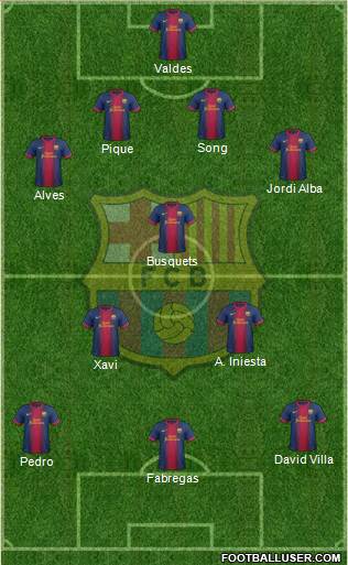 F.C. Barcelona Formation 2013