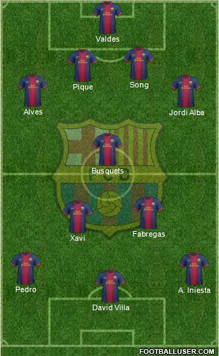 F.C. Barcelona Formation 2013