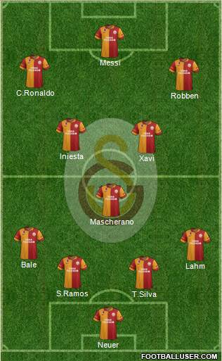 Galatasaray SK Formation 2013